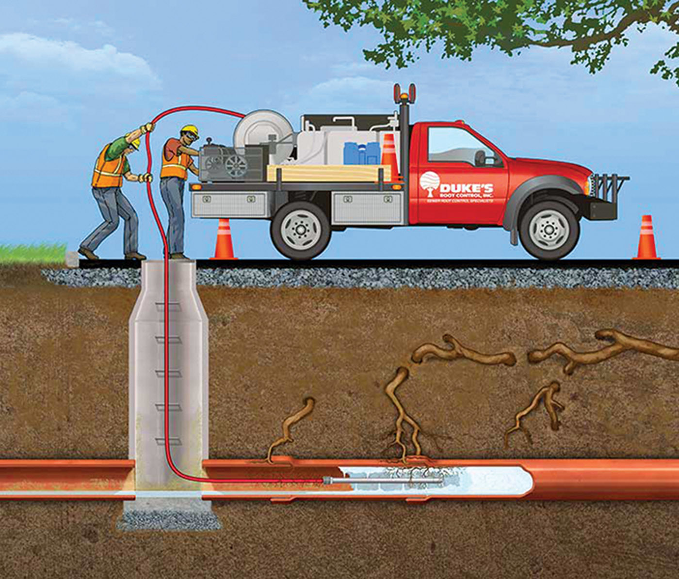 Duke E2 80 99s Root Control