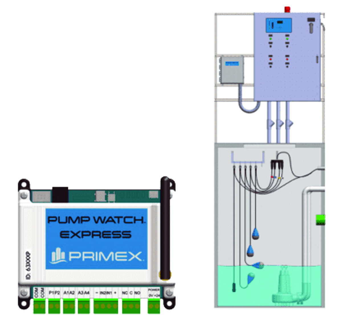 PRIMEX Pump Watch Express
