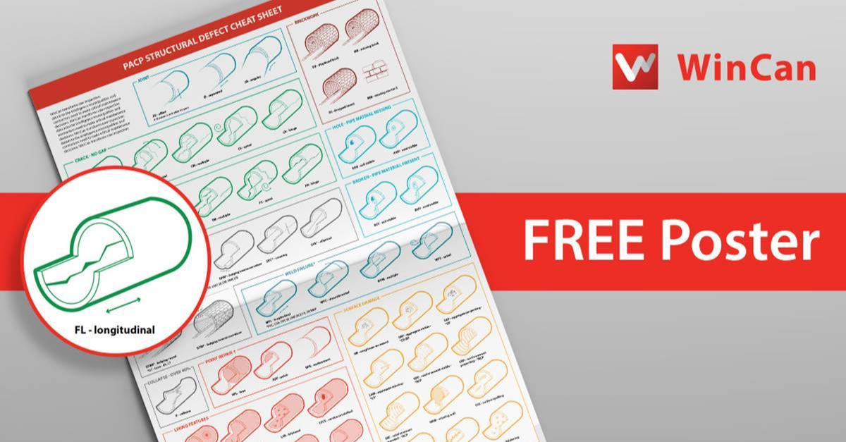 Structural Defect Codes Poster