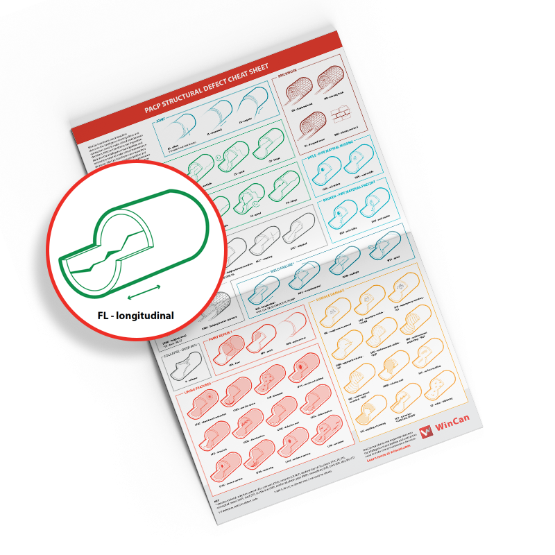 Structural Defect Codes Poster 210125 160606
