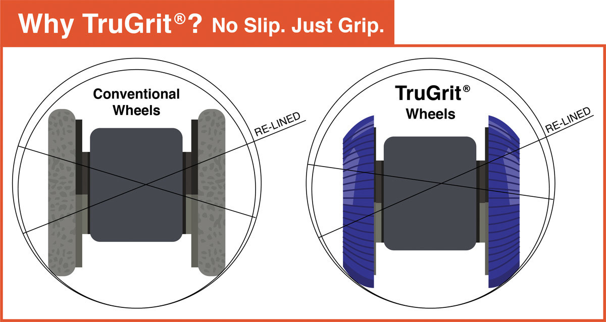 TruGrit Creates Aftermarket Polycarbide-Gritted Camera Crawler Wheel
