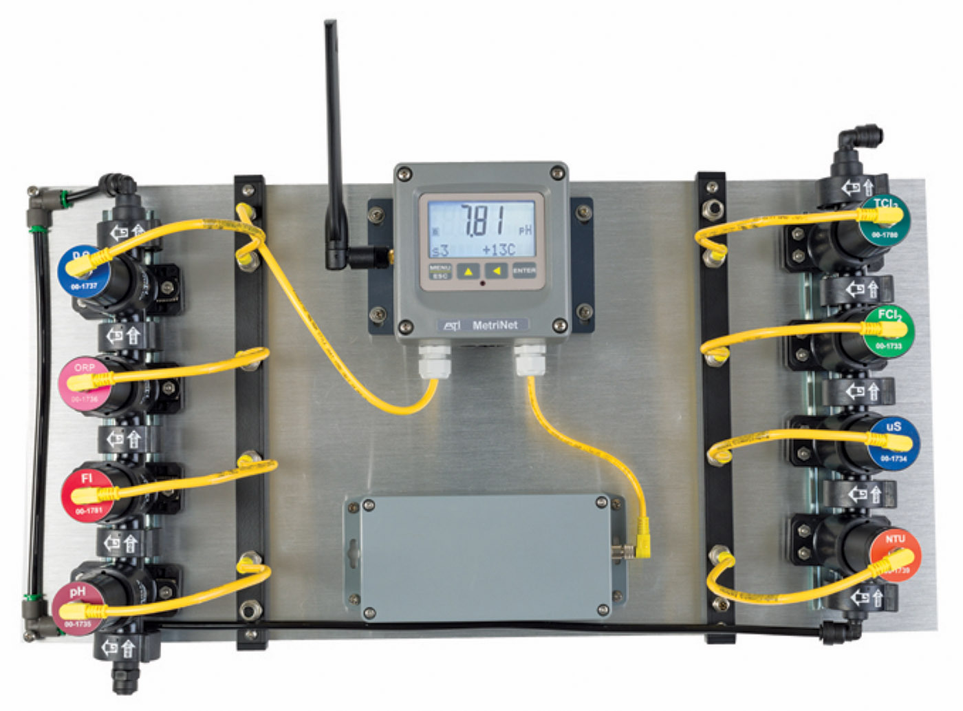 Analytical Technology MetriNet