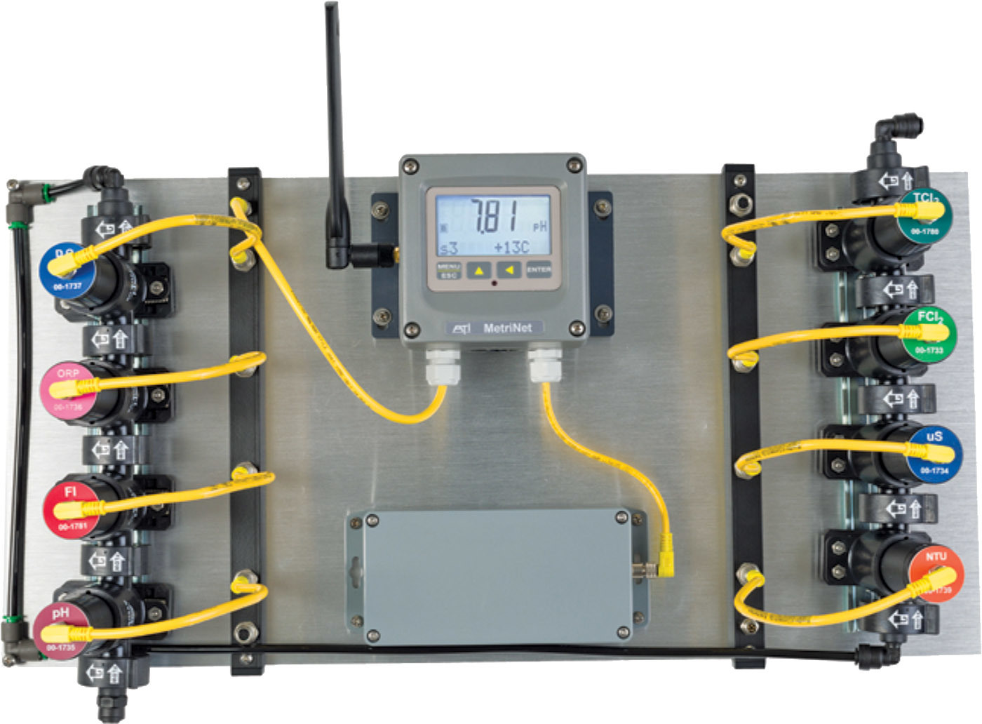 Meters - Analytical Technology MetriNet