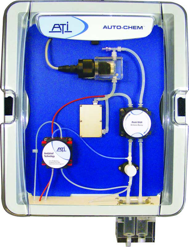 Analytical Technology Q46N