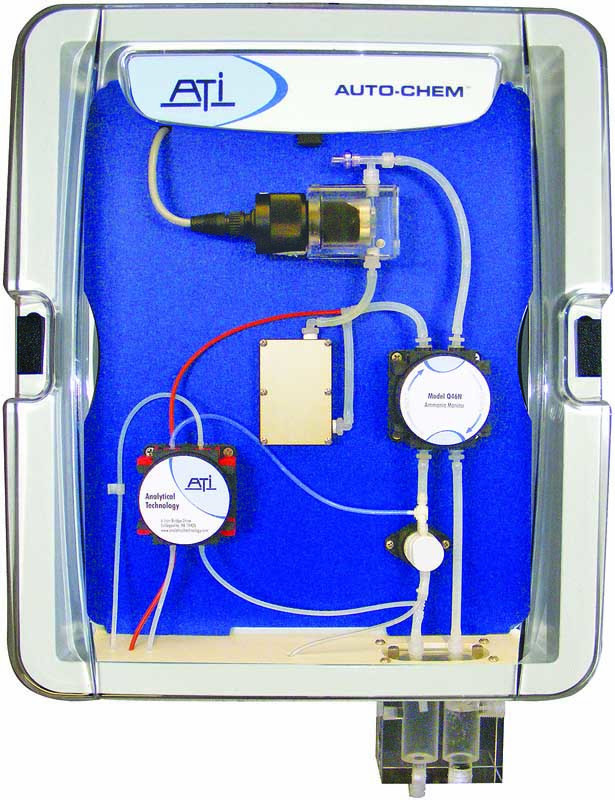 Meters - Analytical Technology Q46N Free Ammonia Monitor