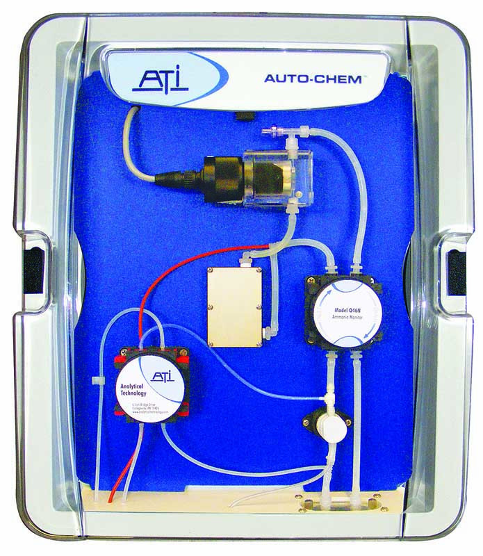 Analytical Technology Q46N Free Ammonia Monitor