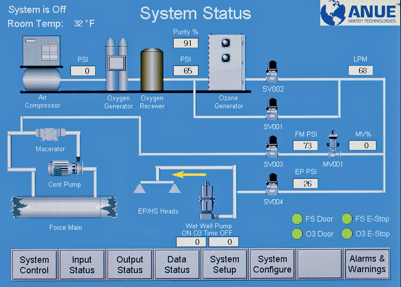 Software - Anue Water Technologies Flo Spec Control Software