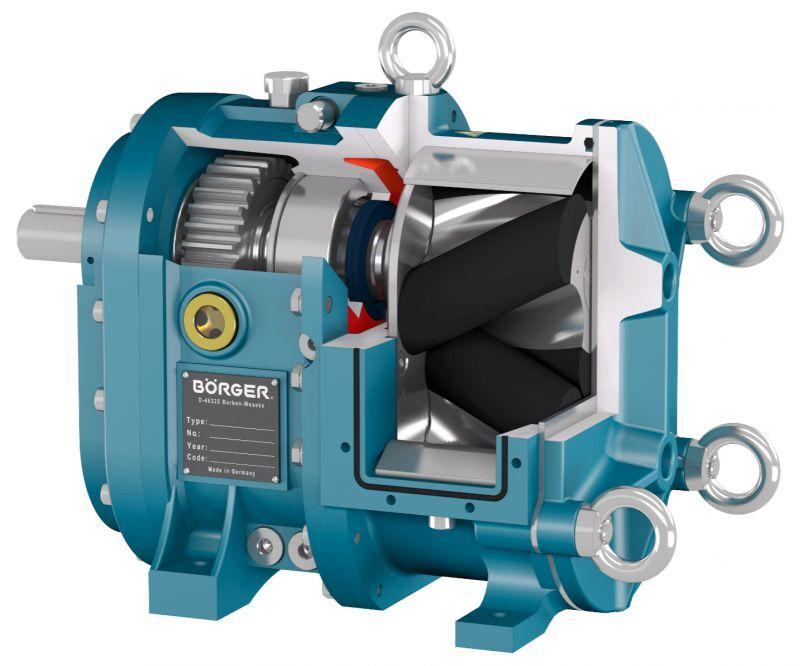 Boerger Blueline Rotary Lobe Pumps Large