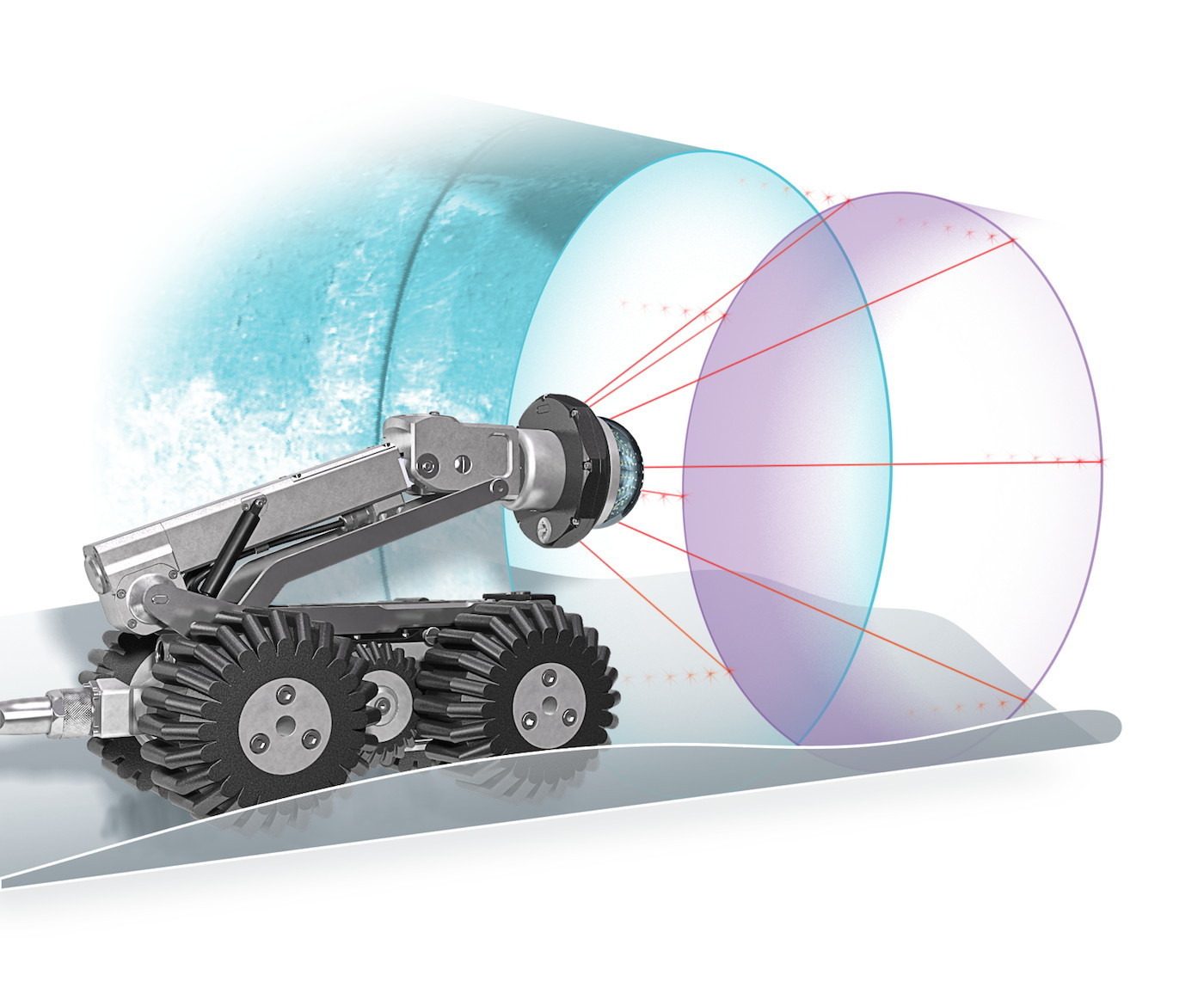 Digisewer inpipe