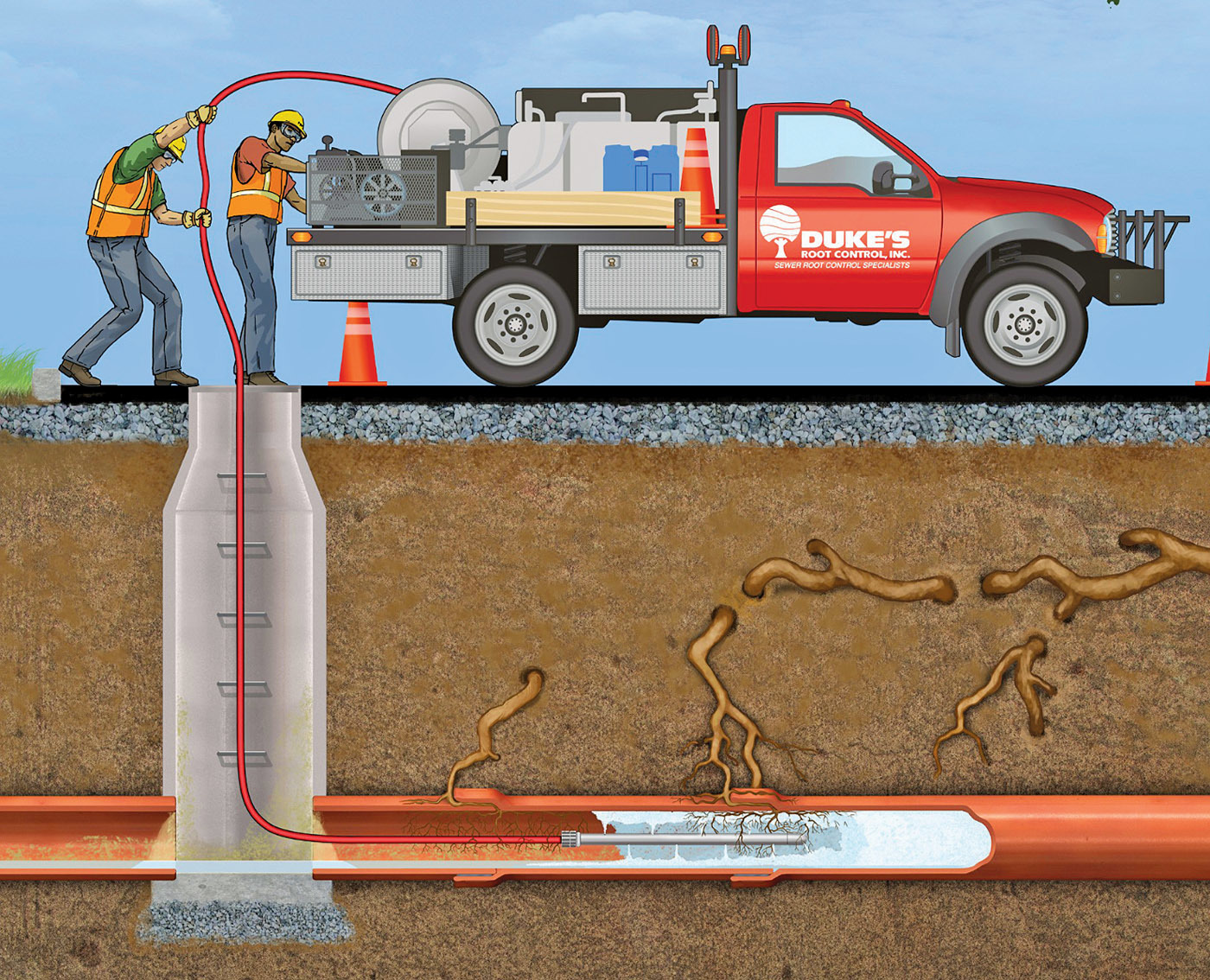 Duke Ys root control razorooter ii 190621 072413