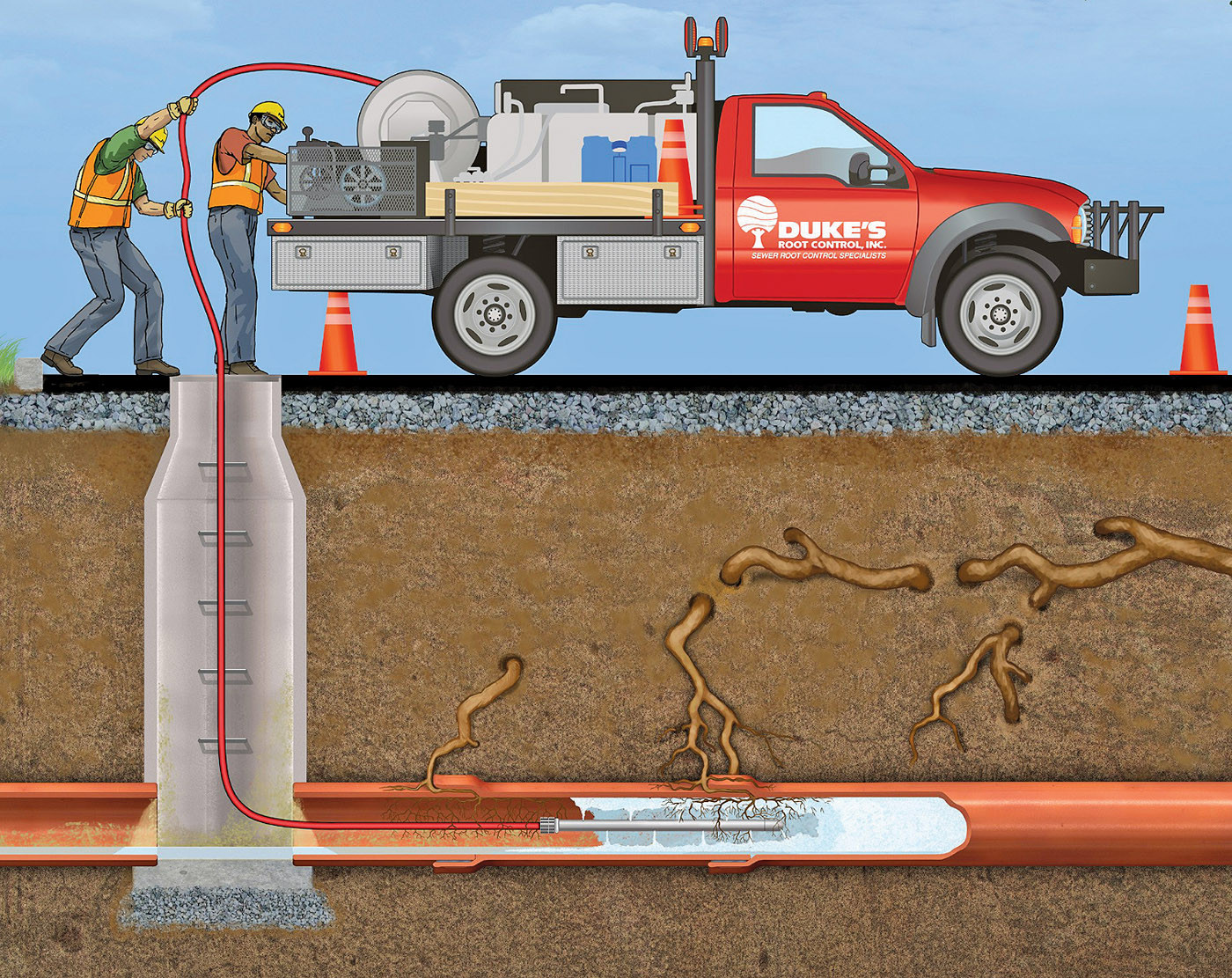 Root Control - Duke’s Root Control Razorooter II