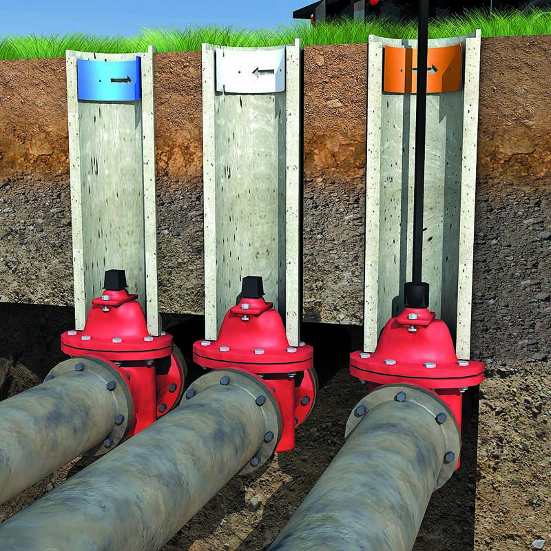 Flow Control/Monitoring Equipment - E.H. Wachs Valve ID