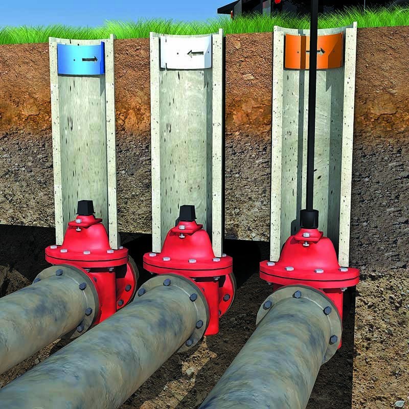 Components - E.H. Wachs Valve ID