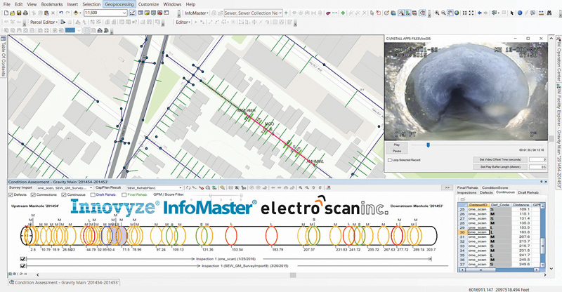 Electro Scan completes integration with Innovyze InfoMaster