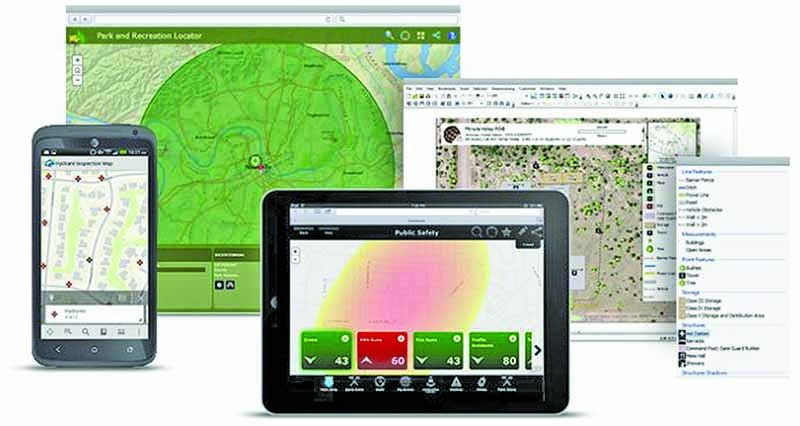 Software - Integrated management platform