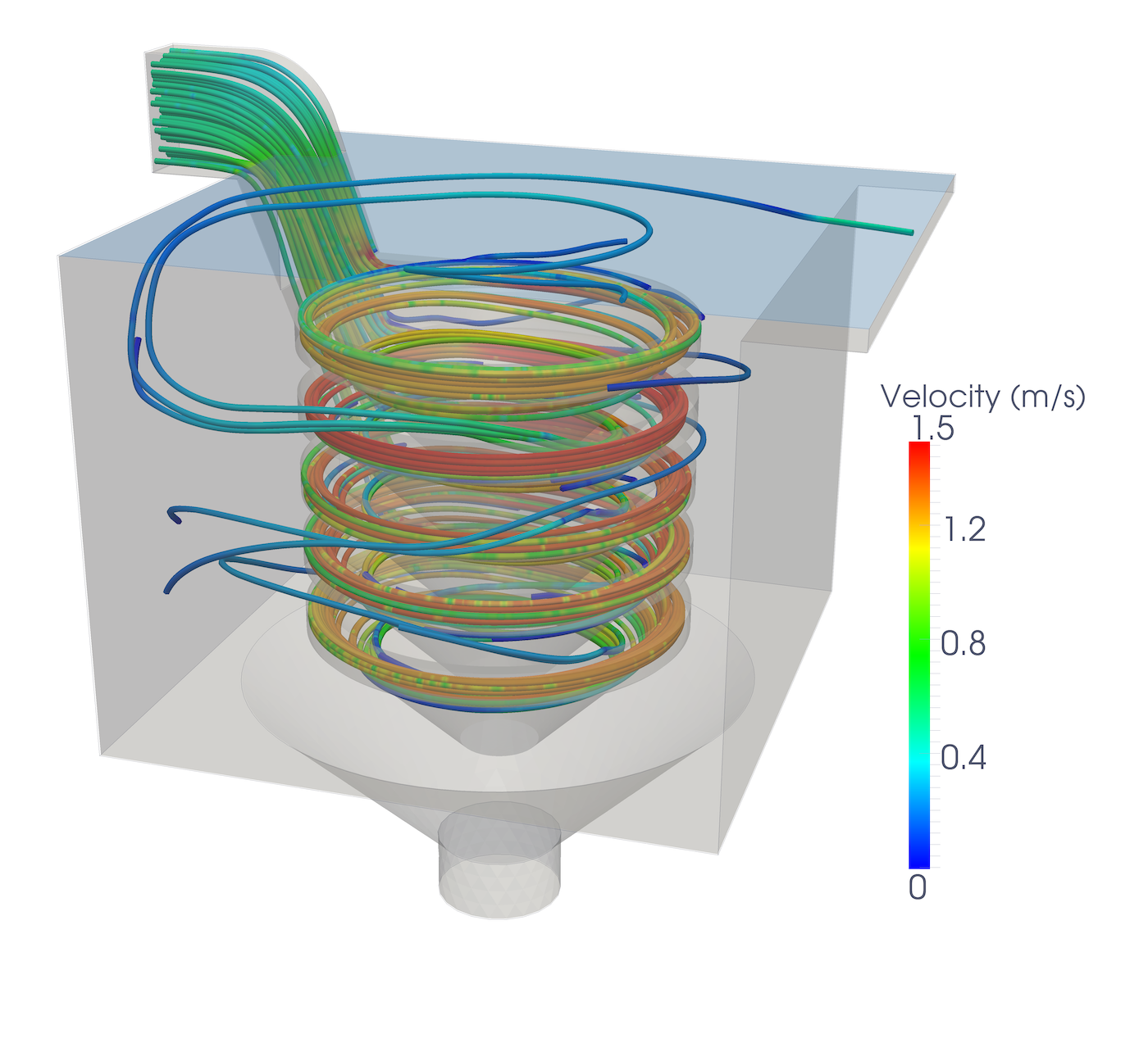 Flowpaths