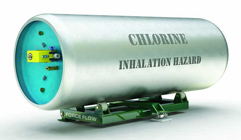 Force Flow/Halogen Chlor-Scale and Eclipse