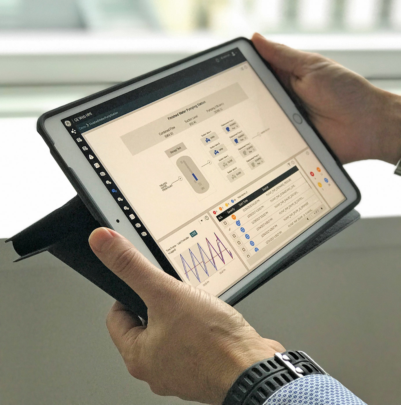 Ge digital case study