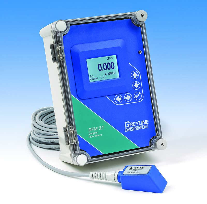 Flow Control/Monitoring Equipment - Clamp-on Doppler flowmeter