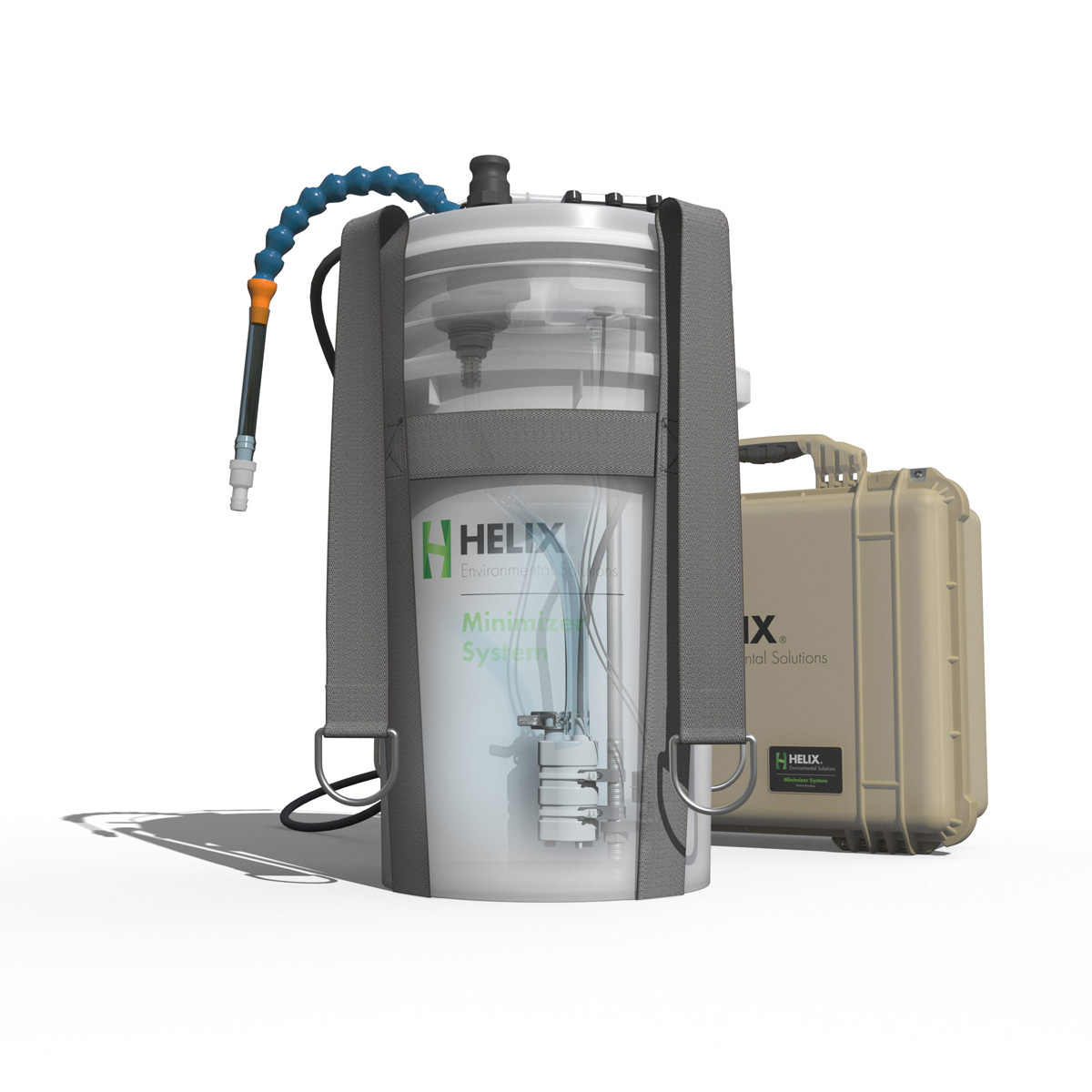 Helix labs minimizer system