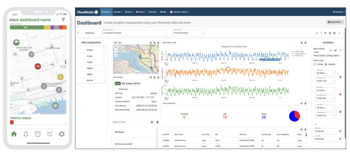 Infinitii mobile and infinitii dashboards
