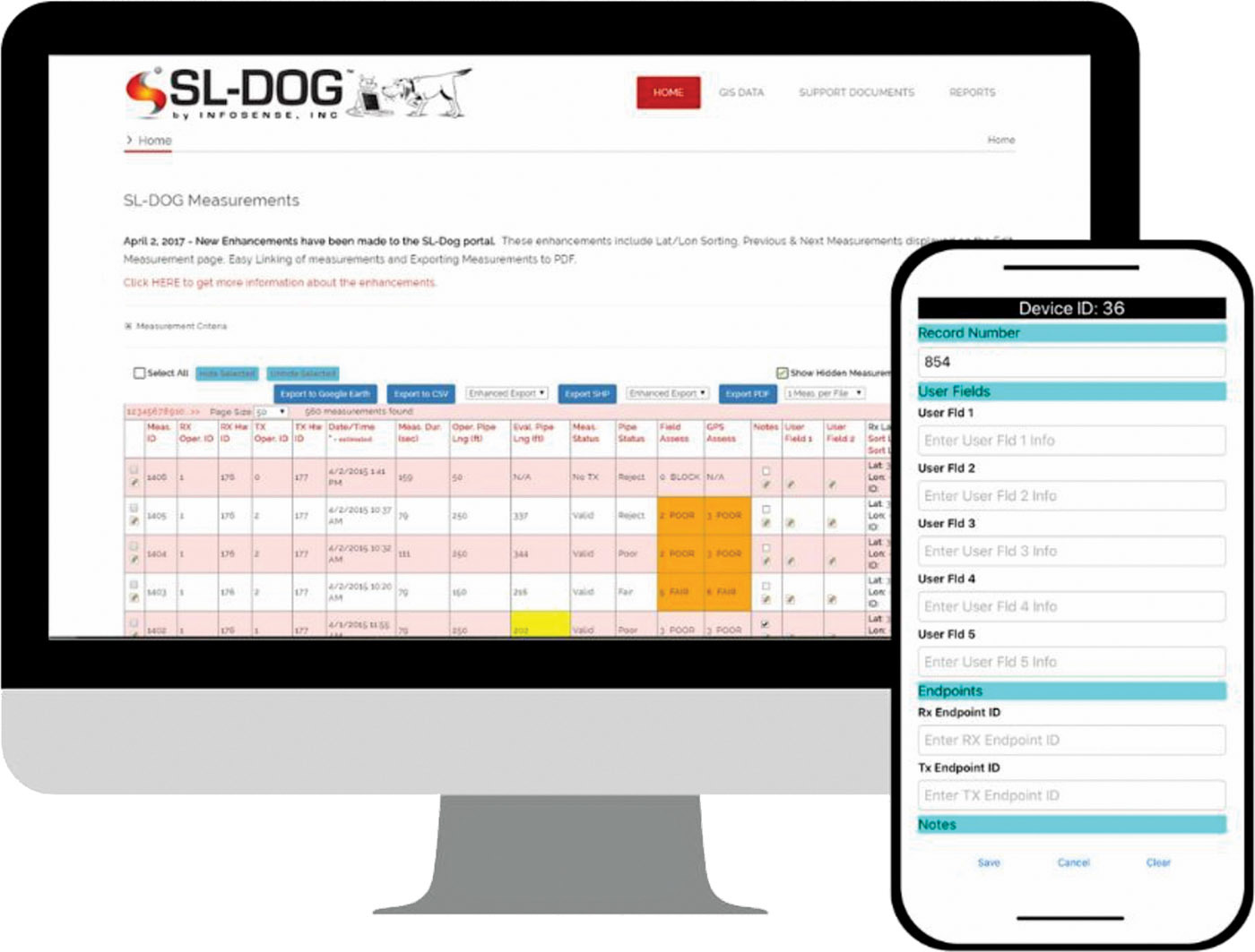 Infosense Sl Dog