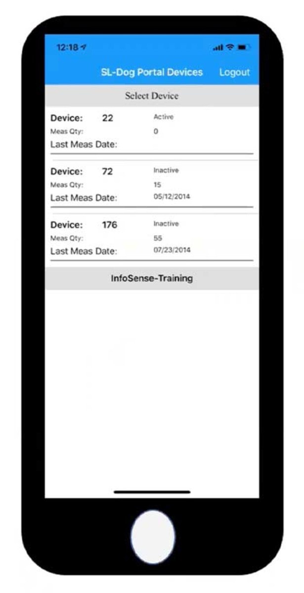 Infosense Sl Dog