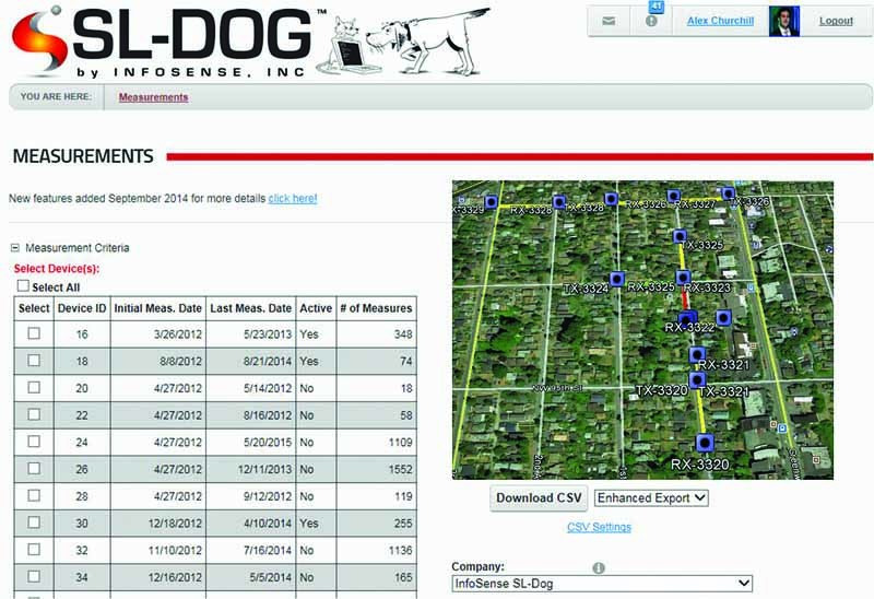 Recording/Archiving/Data Devices - InfoSense SL-DOG