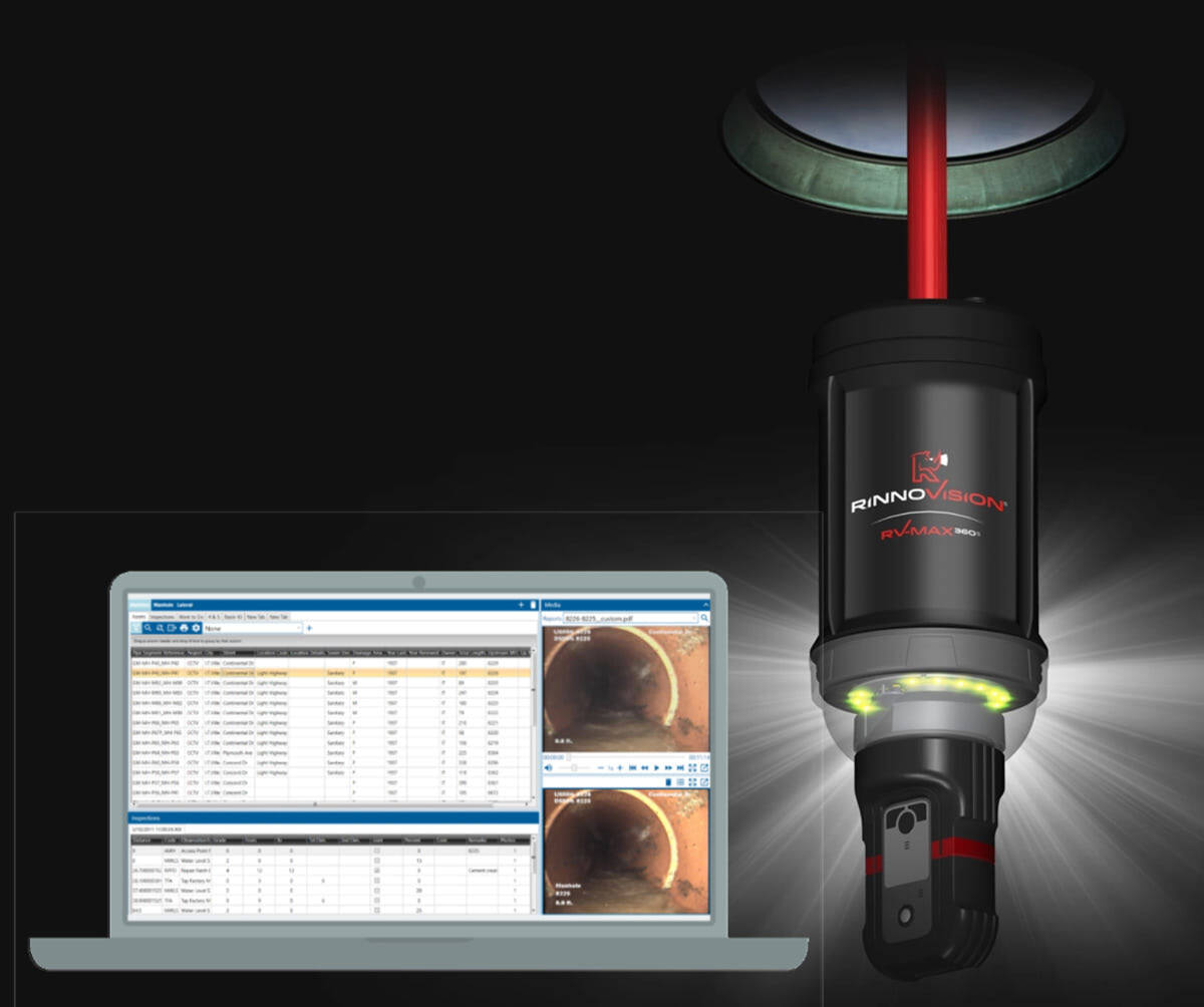 Itpipes rinnovision rv max 360 integration