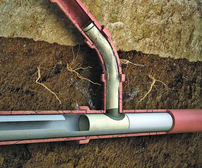 CIPP/Pipe Repair - Main and lateral CIPP connection liner