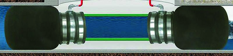 Safety Equipment - Logiball Model D Sewer Plugs
