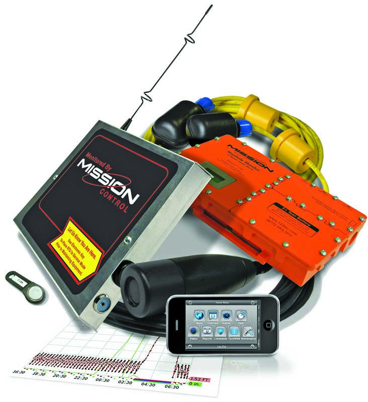 Flow Control/Monitoring Equipment - Managed SCADA system