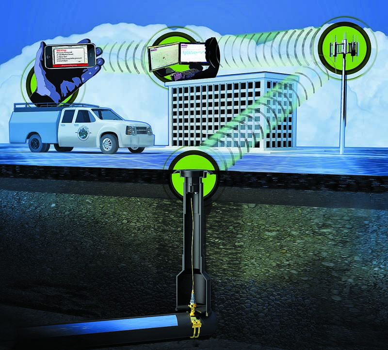 Meters - Mueller Co. Remote Pressure Monitoring System