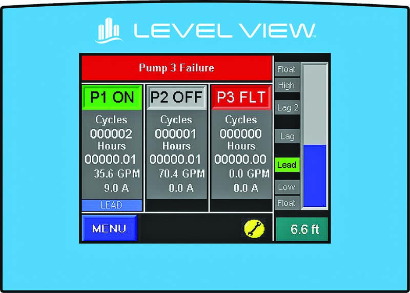 PRIMEX Level View controller