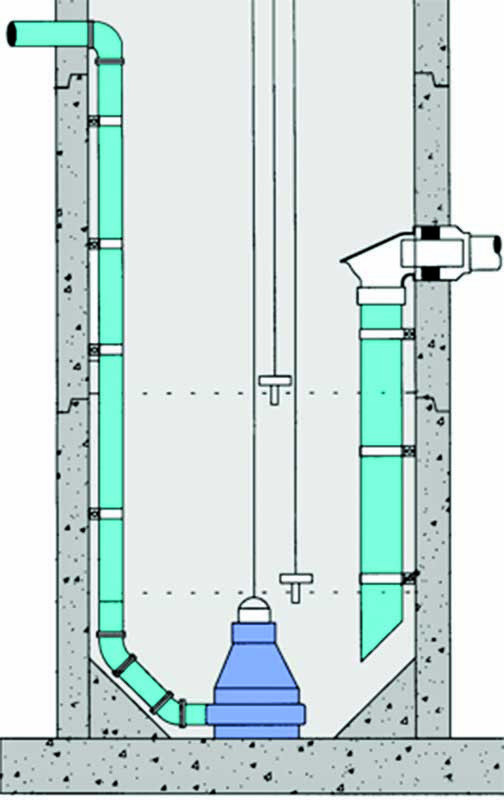 Pumps/Components - RELINER/Duran Inside Drop