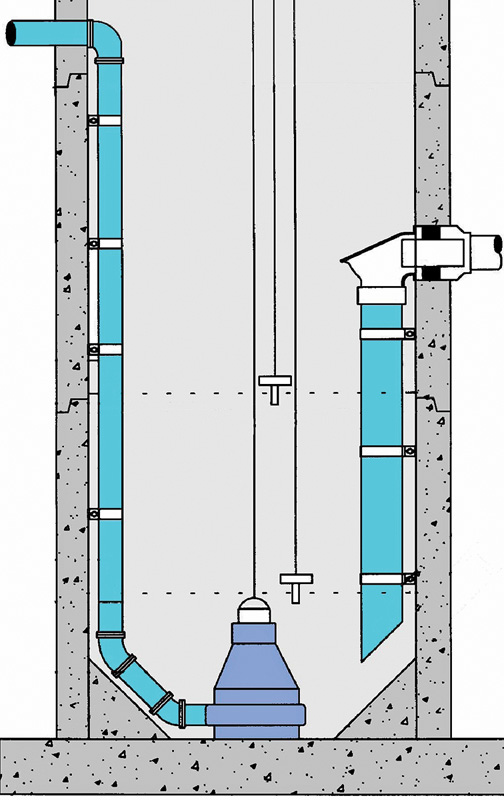 Components - RELINER/Duran Inside Drop