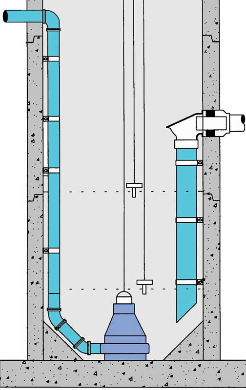 Lift Station - RELINER/Duran Inside Drop