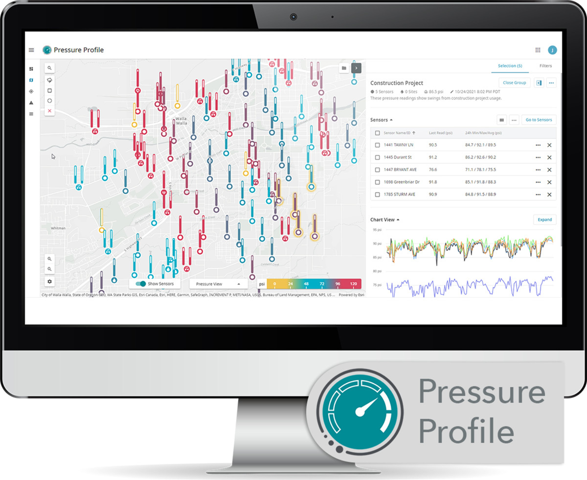 Sensus a xylem brand pressure profile