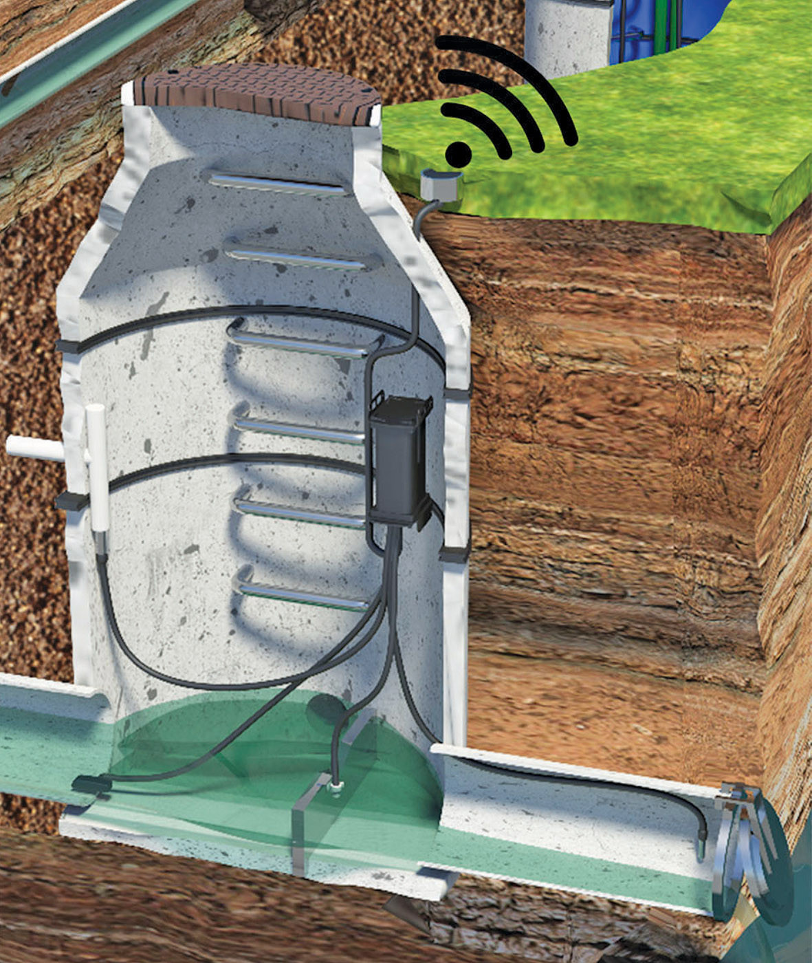 Flow Control/Monitoring Equipment - Telog, A Trimble Company, RTU