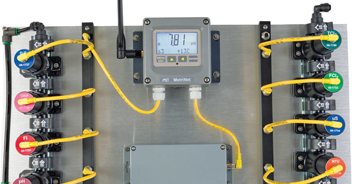Metrinet Meters - Analytical Technology MetriNet | Municipal Sewer and Water
