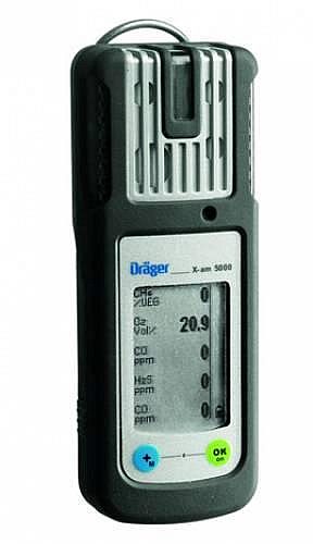 Wait! Did You Check Your Gas Detector?