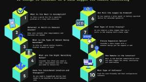 10 things remote monitoring