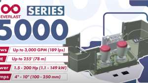 Video Everlast series 5000 pump station