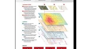 Mapping with Win Can