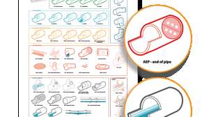 Construction codes poster