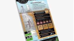 Confined Space Entry Safety Poster