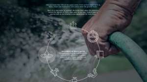 Screen Shot 2017 03 17 At 3 19 29 Pm