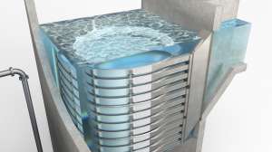 Head Cell Performance