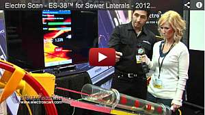 Electroscan2012