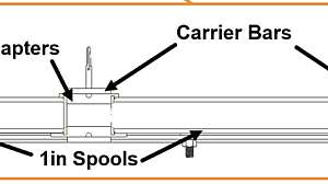 Straight pipe updated